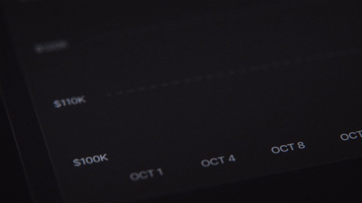 POV: Your dashboard just got a cinematic upgrade
