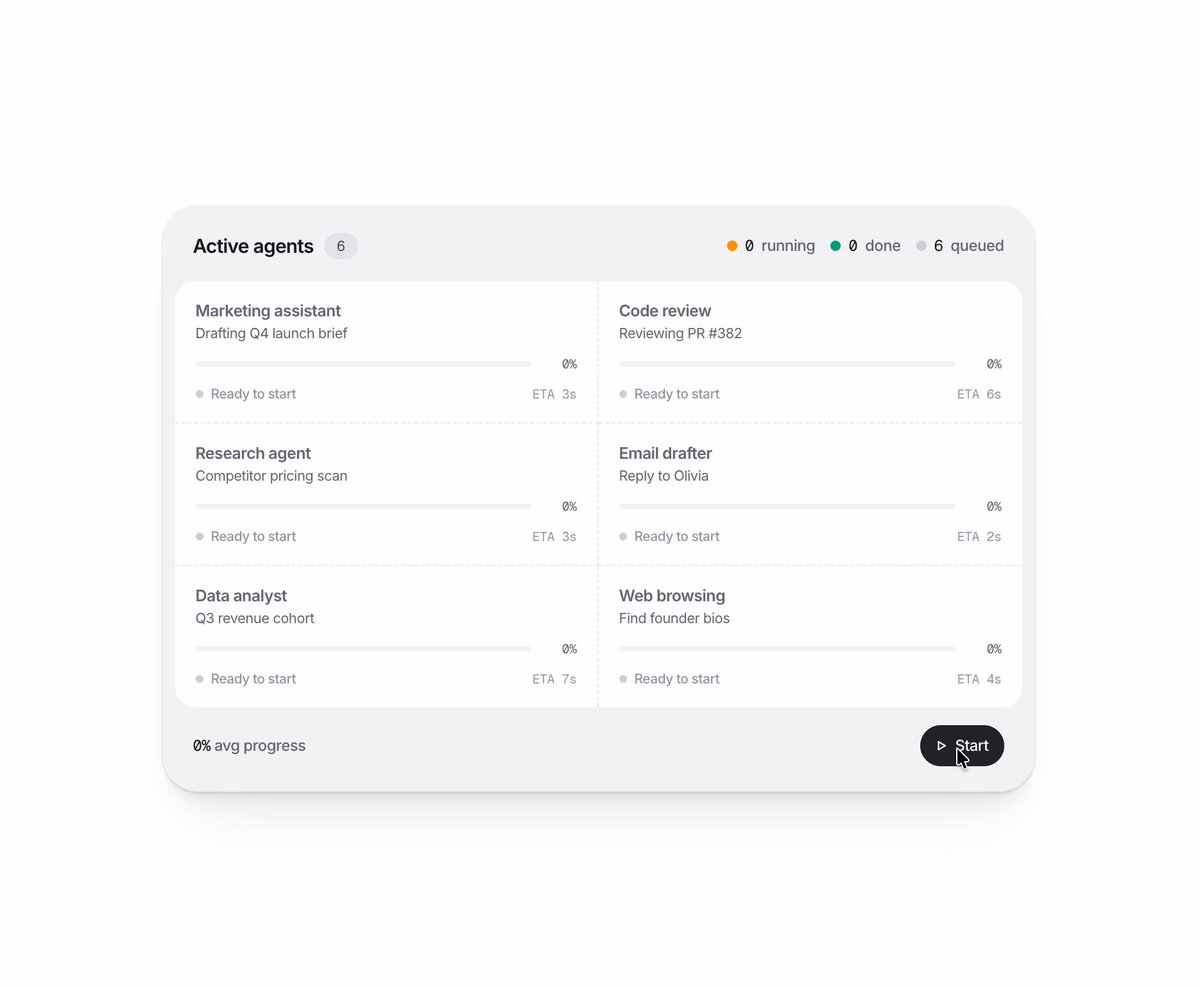 Multi Agent Board Component, designed in @paper, animations with @motiondotdev