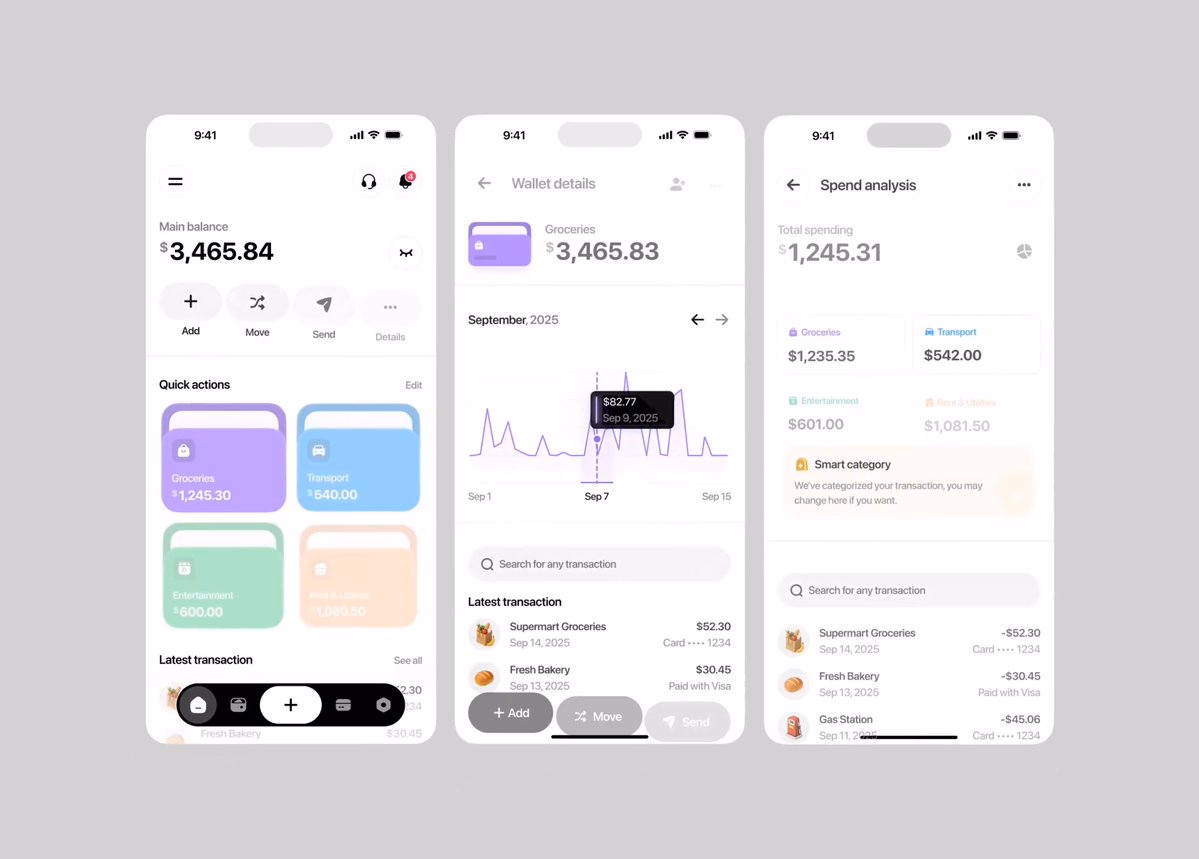 Hire us to design your product/app! - $10,000/mo - UI + UX handled - Updates eve…