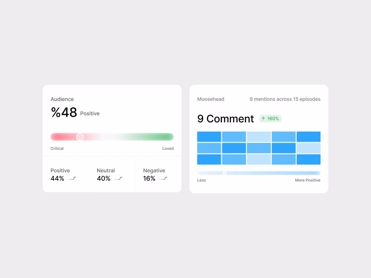 audience data