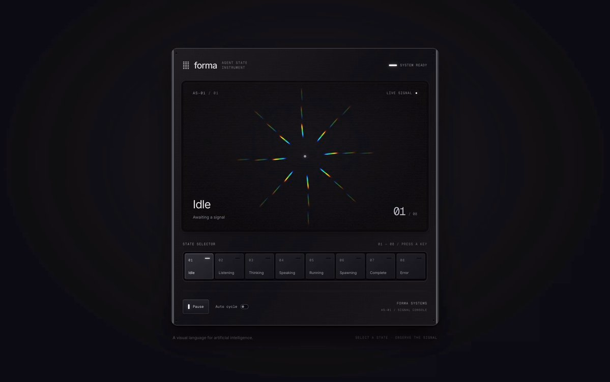 Having fun with agent state visualization
