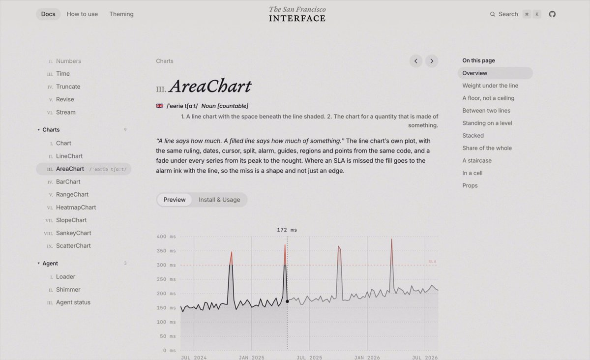 Sometimes, you don't need a big tooltip appearing every time you hover a graph A…