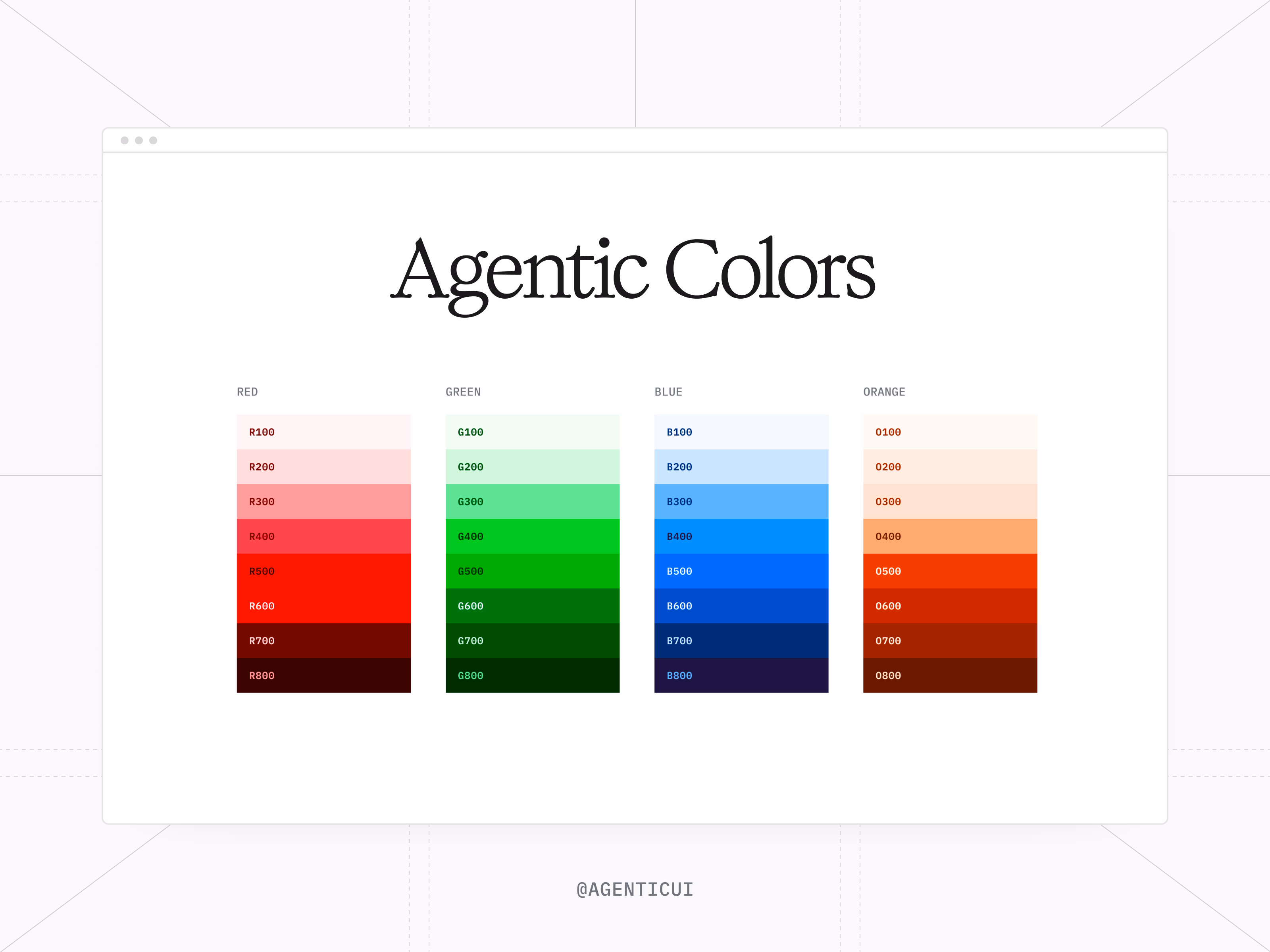 Agentic UI is coming 2026 w/ @AgenticUi - Alex