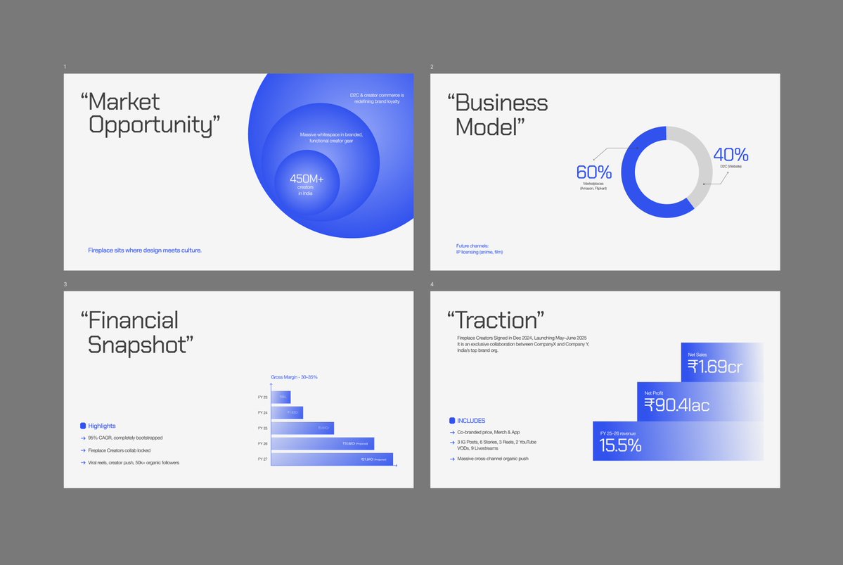 snapshot of a recent pitch deck design - Blesson Varghese