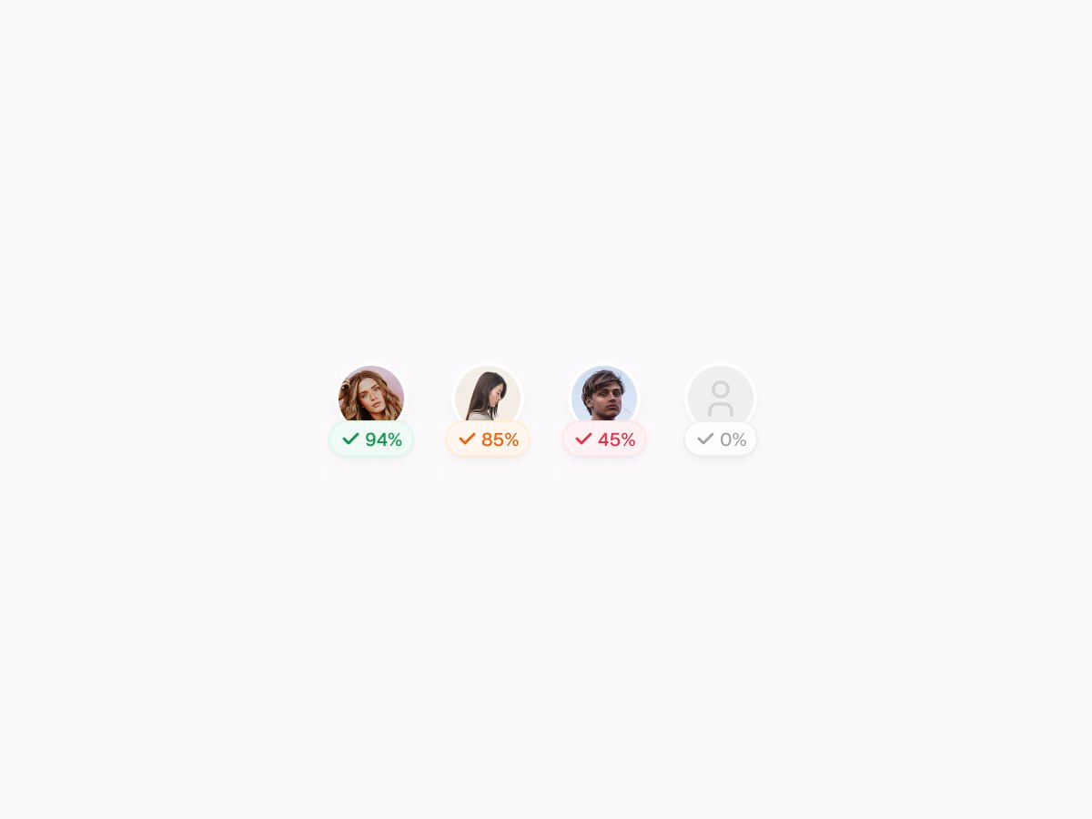 Avatars - Pixsellz