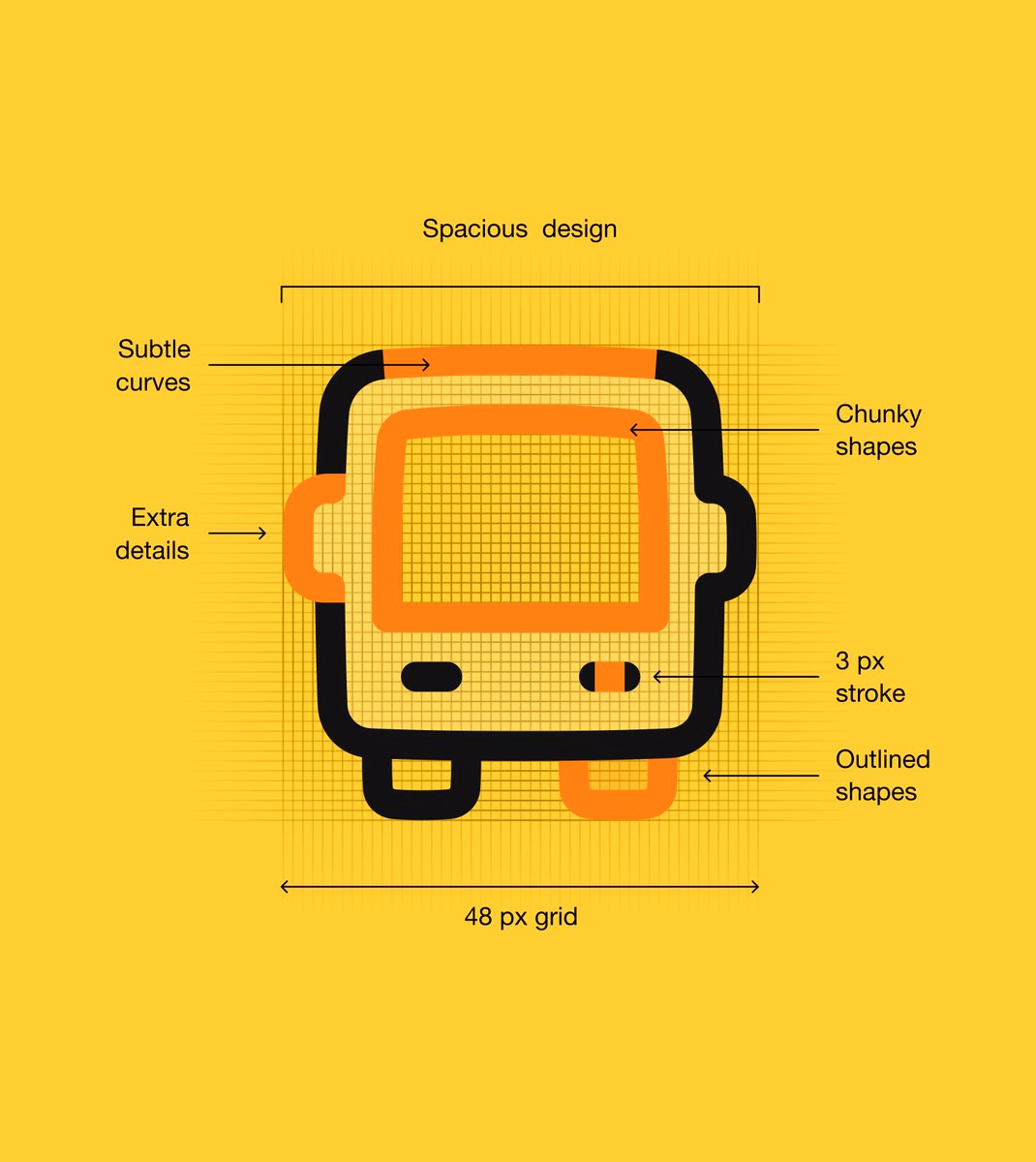 Plump’s anatomy: spacious layout, subtle curves, and a little extra... - Streamline Icons