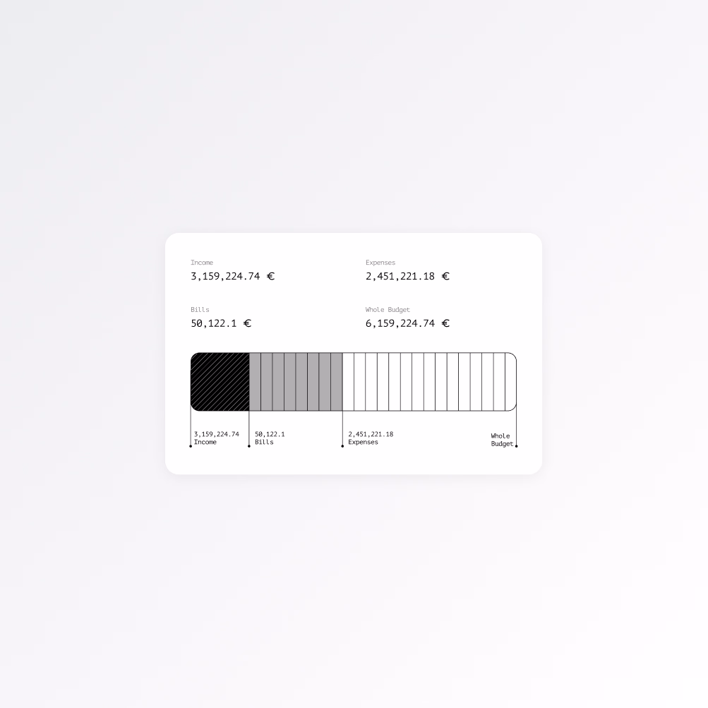 Design inspiration by Elaya