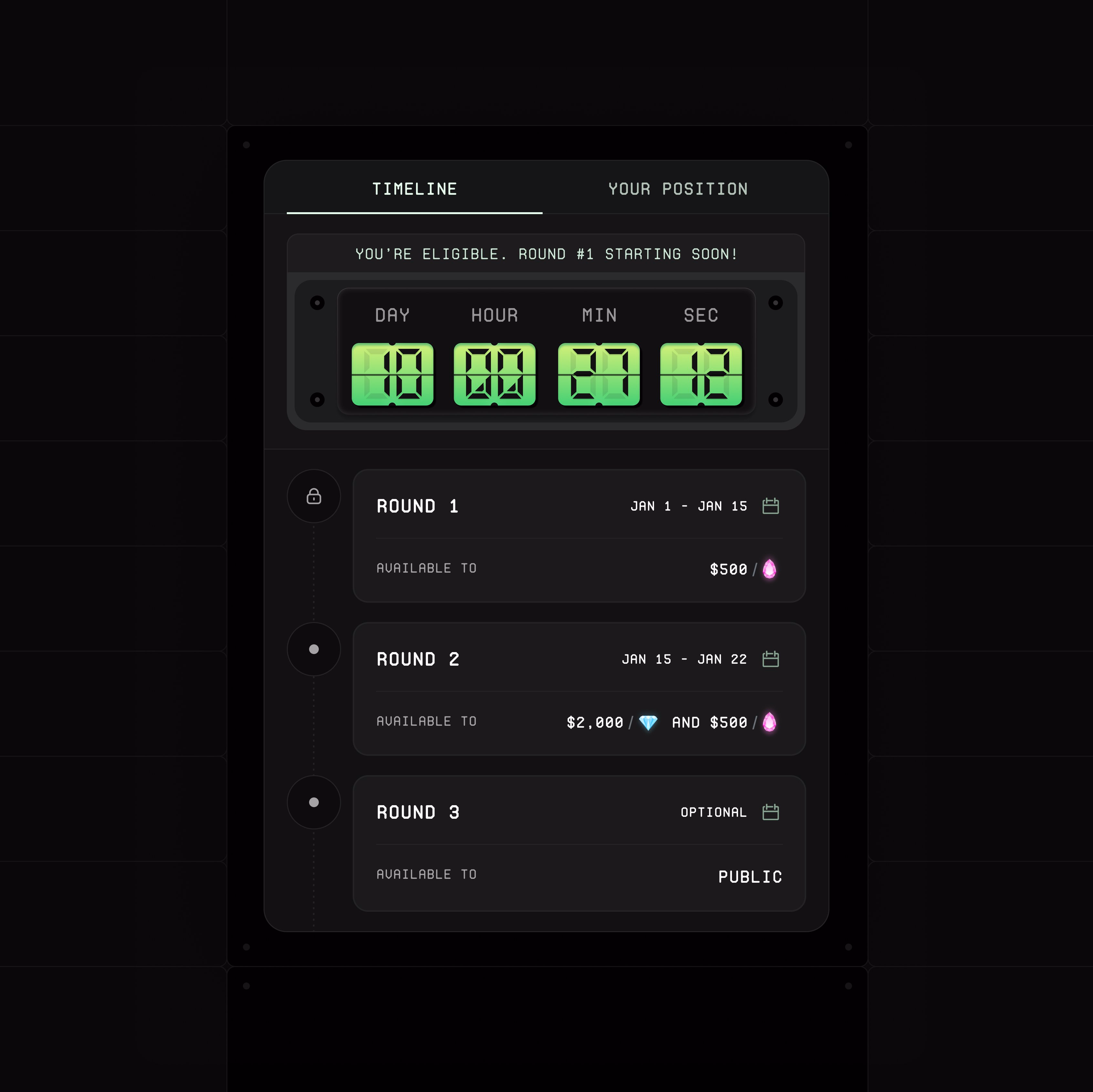 lil timeline https://x.com/1122782350885183489/status/1991380507645... - Sepide Moqadasi