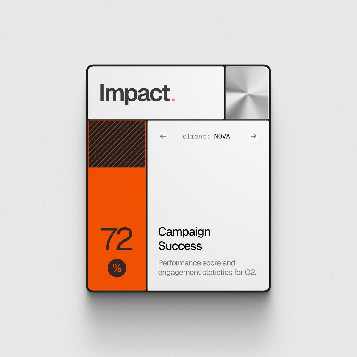 72% that cleaner than 99% of the industry - Nick Stepuk
