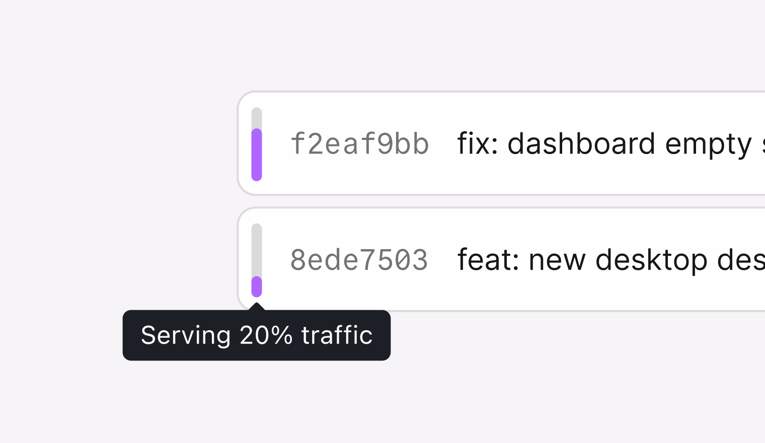 split deployments - nanda