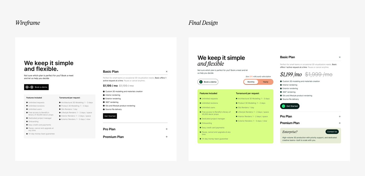 Wireframe → Final design - Himanshu