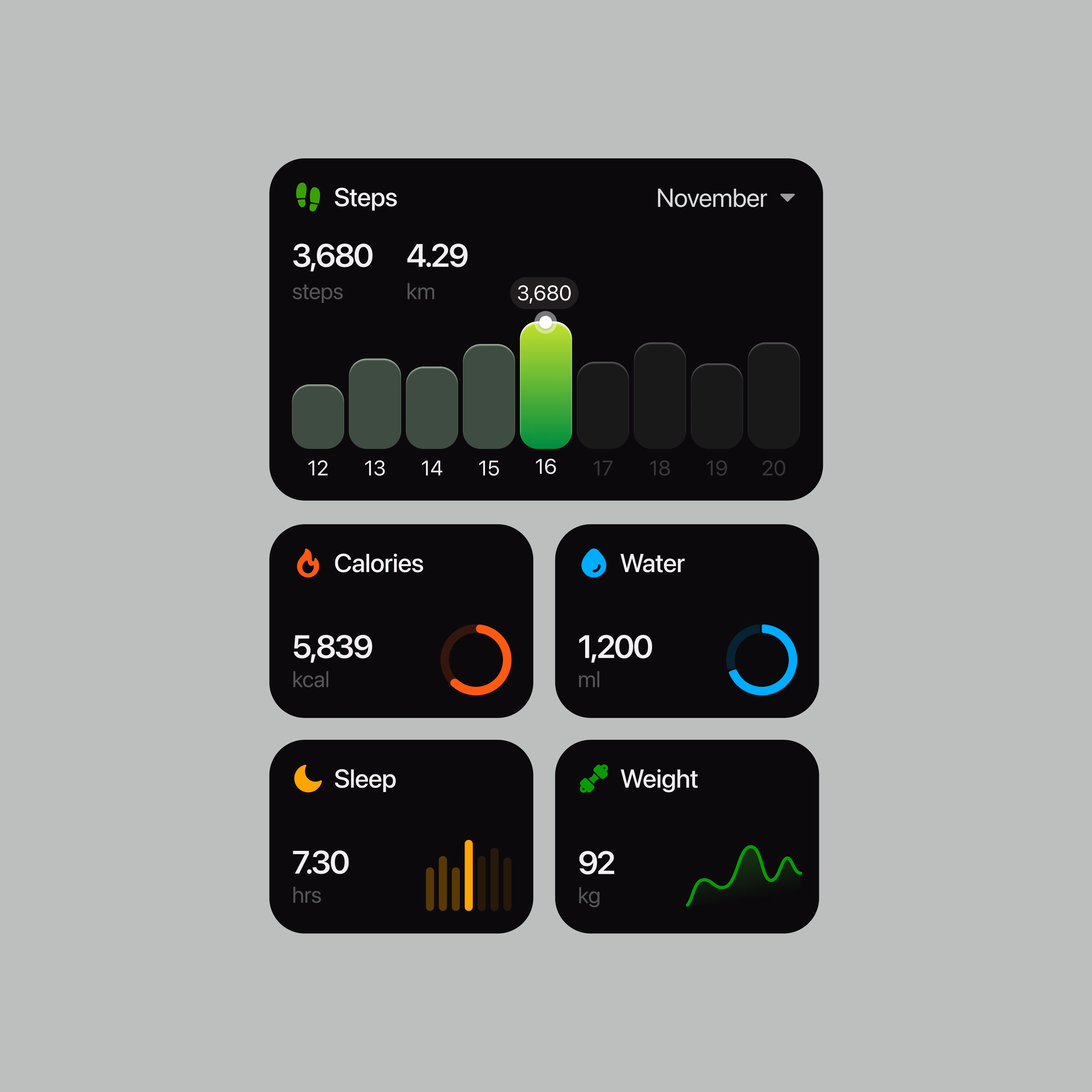 Dark UI components that makes your app elegant. Yay or nay? - Arafat