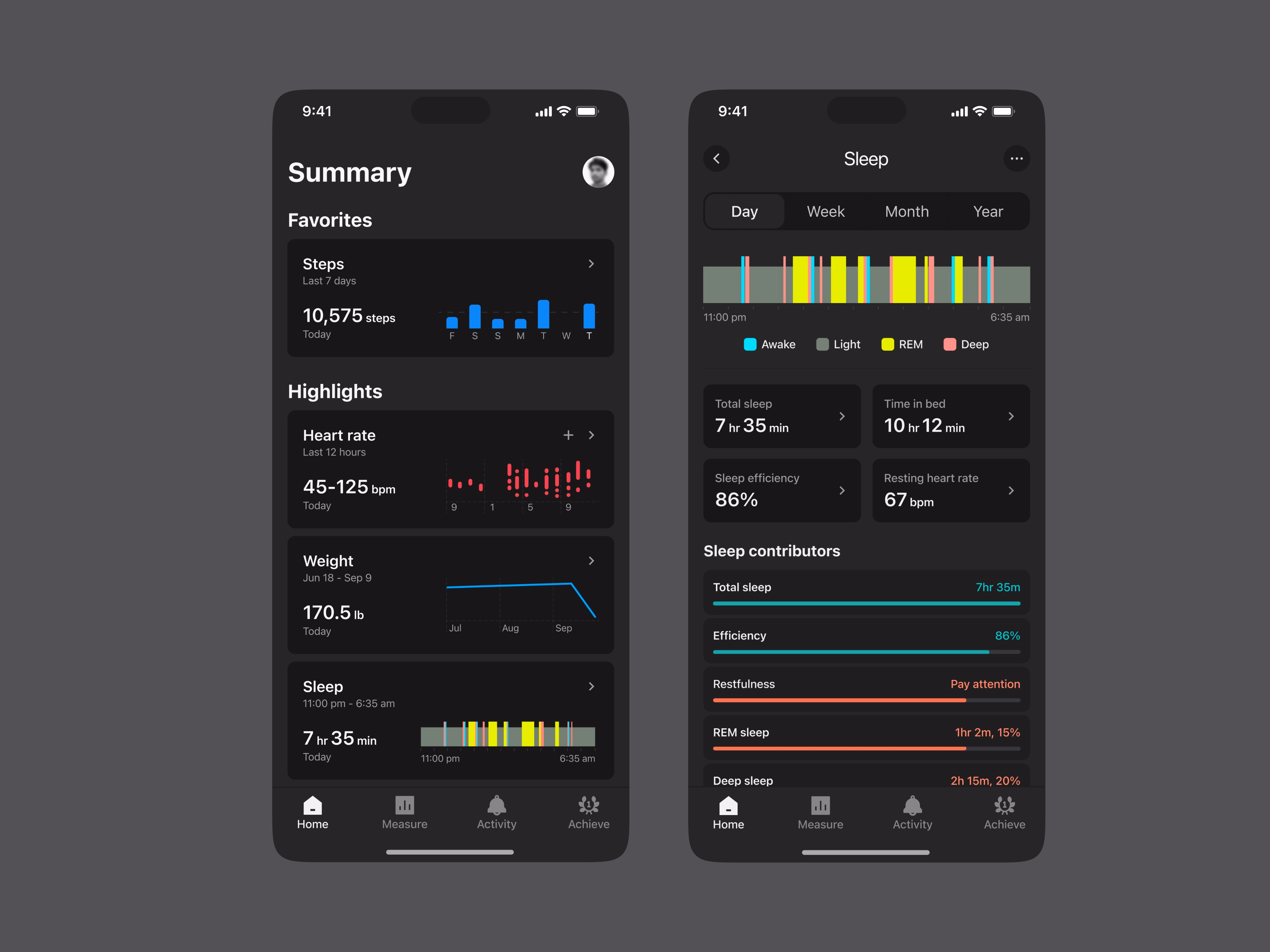 Health and activity tracking app for Pro athletes. This premiumness... - Arafat