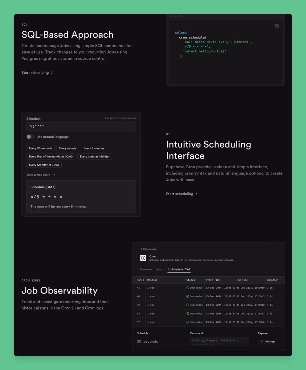Schedule recurring Jobs in Postgres http://supabase.com/modules/cron - Supabase