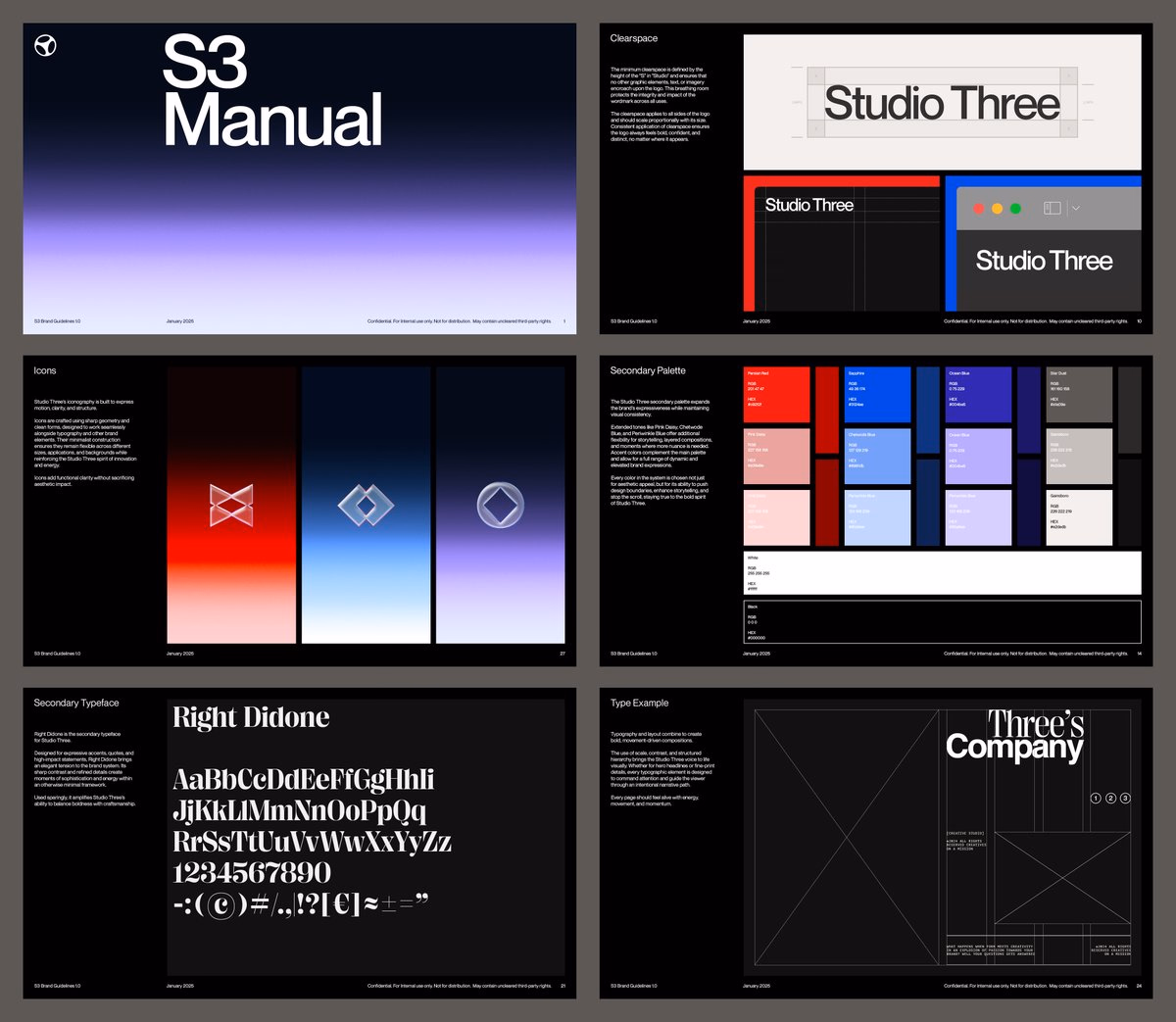 Some snippets from the Studio Three manual - Vist