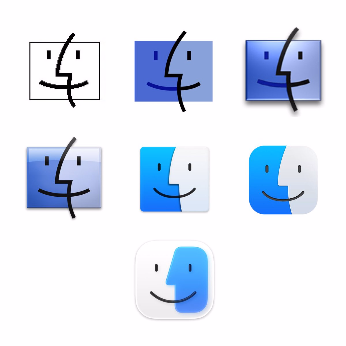 Finder Icon History - Basic Apple Guy