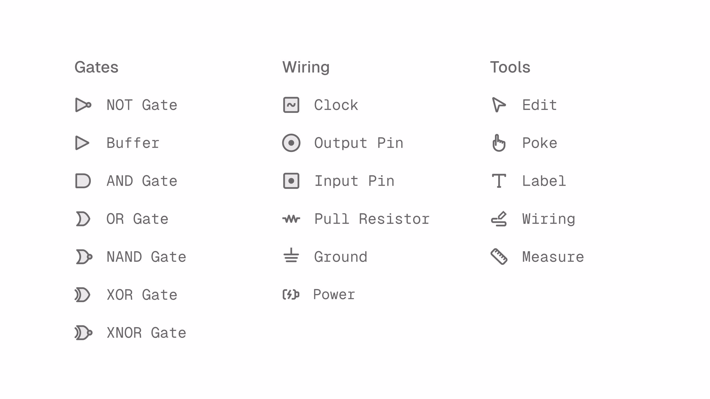 making some icons beep boop - Pran