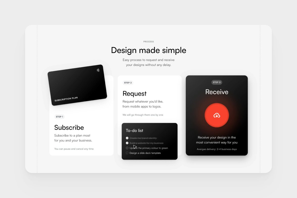 Made in @framer - Ramish