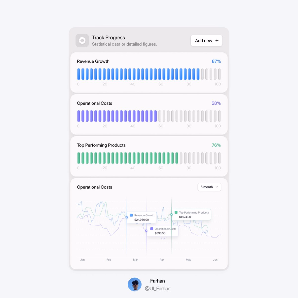 Clean Card Track Progress - Farhan