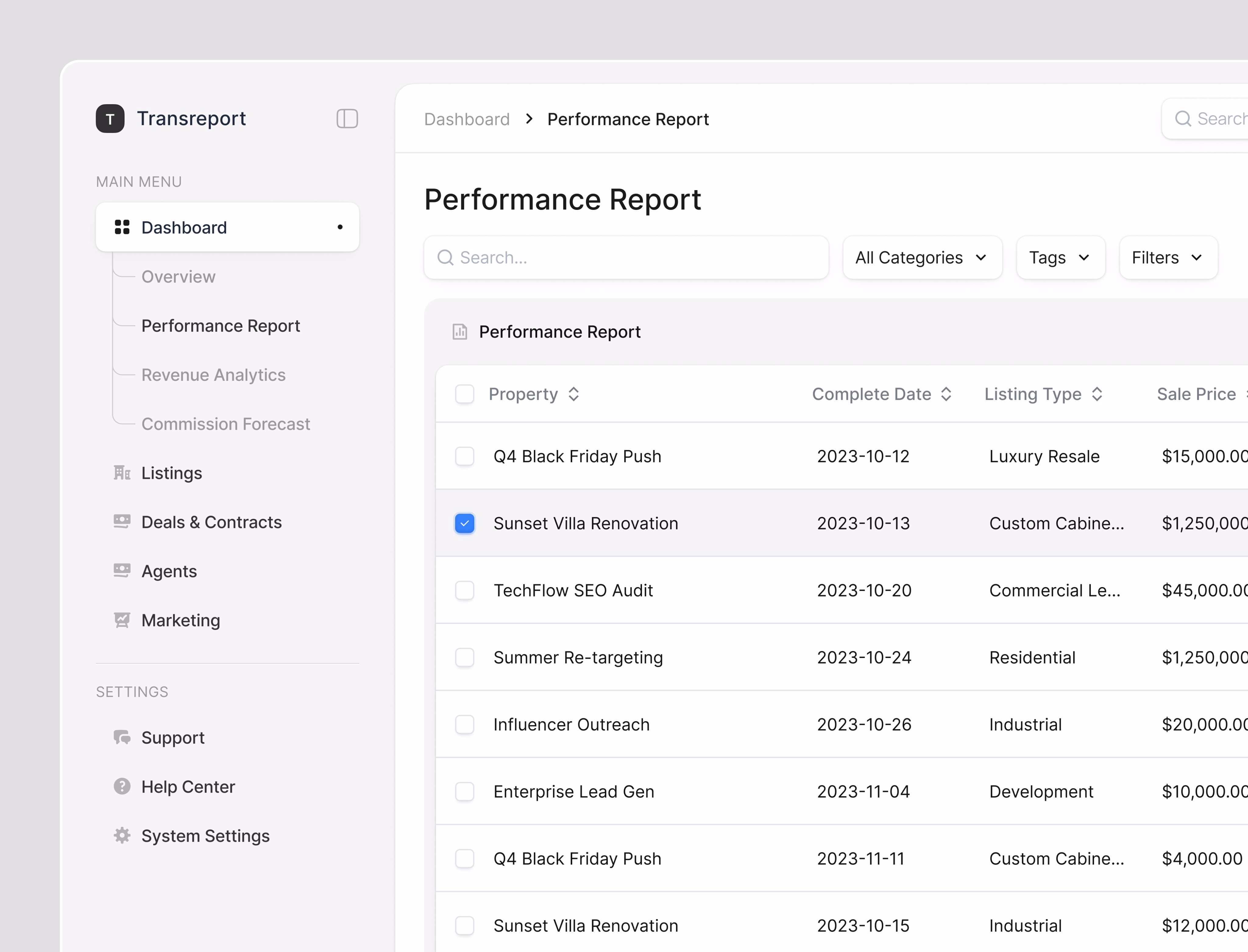 performance report - Salung Prastyo