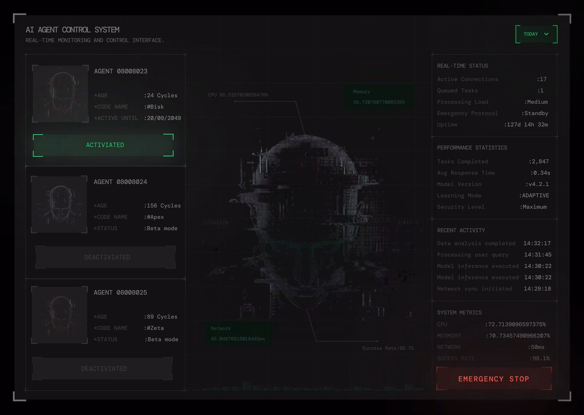 Ai agent control system UI design Inspired by @stevelauda_ All the... - Abiodun
