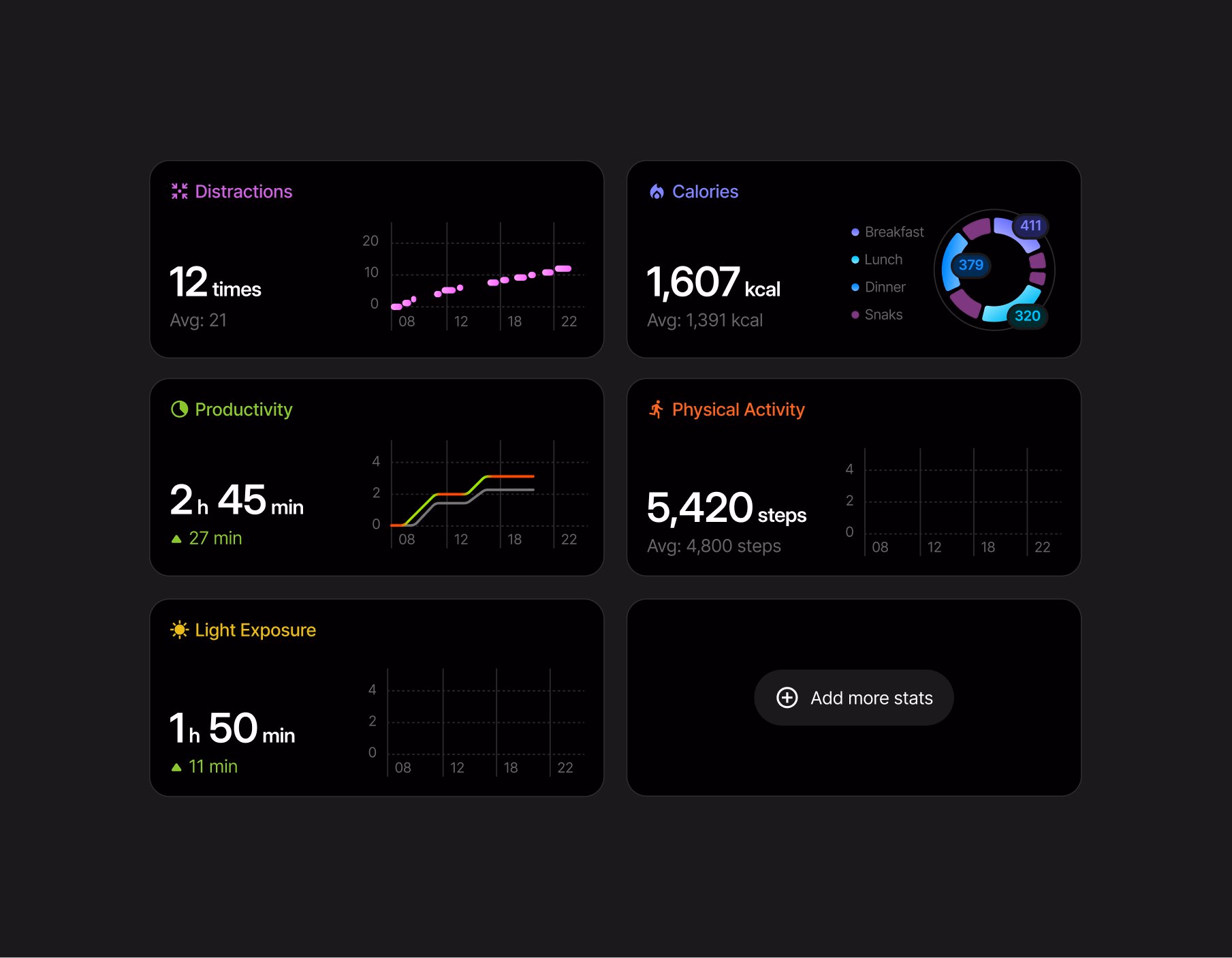 Components for an AI glasses app - Adrian