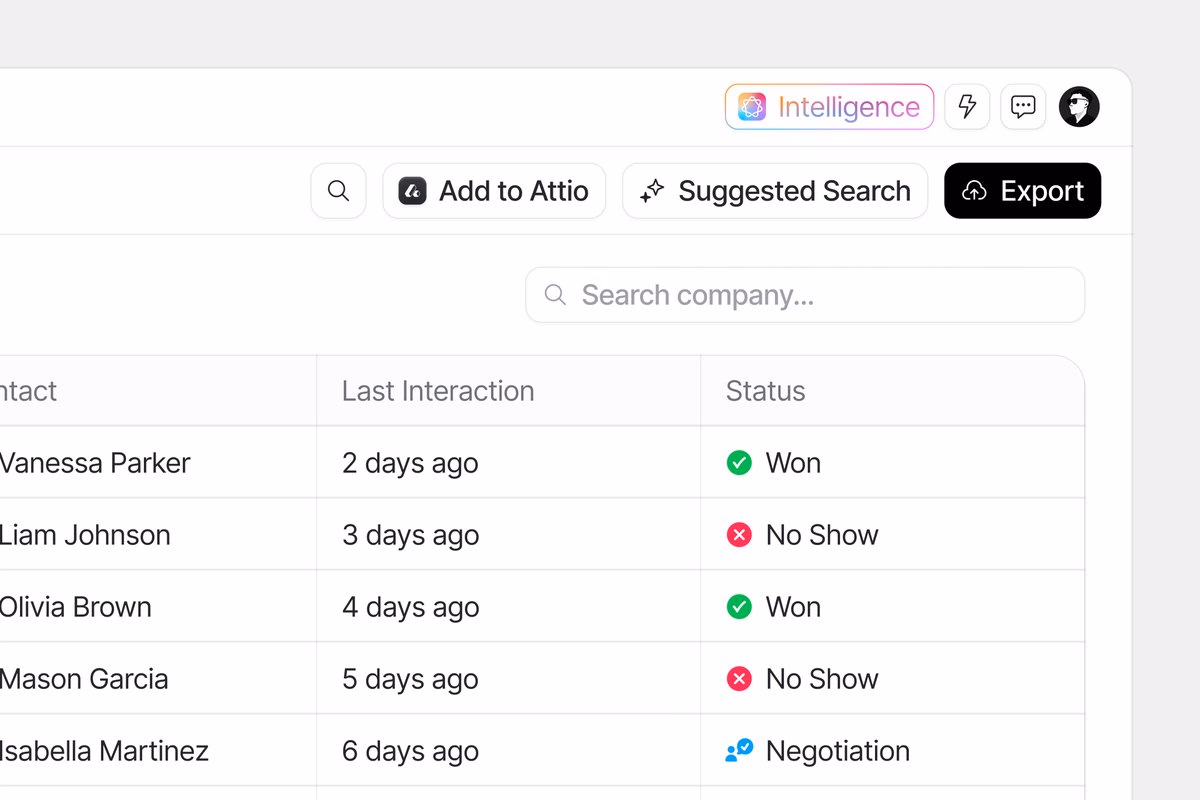 CRM Design with more closer looks Did I cook? - rico