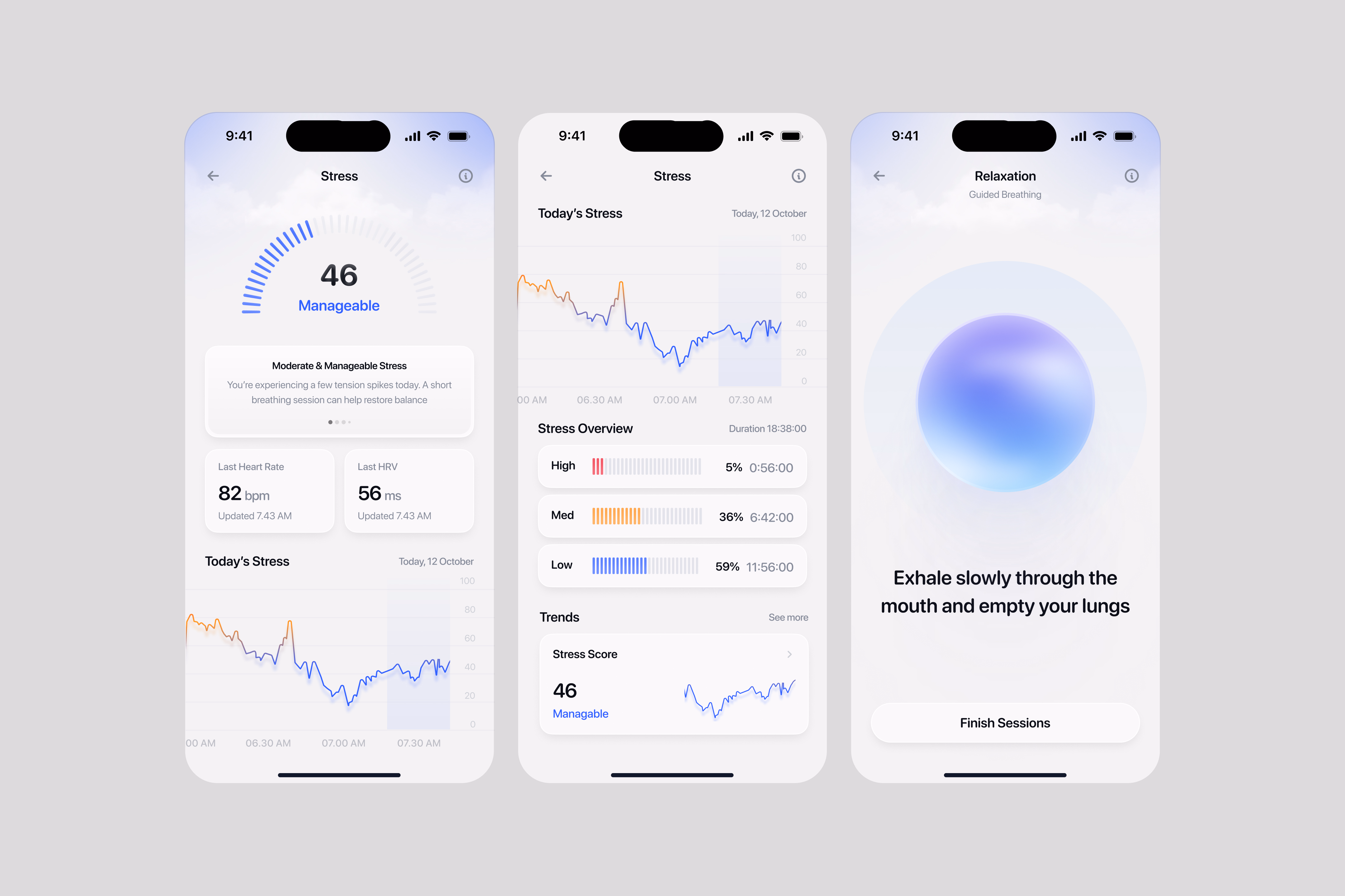 future of mobile design - rico