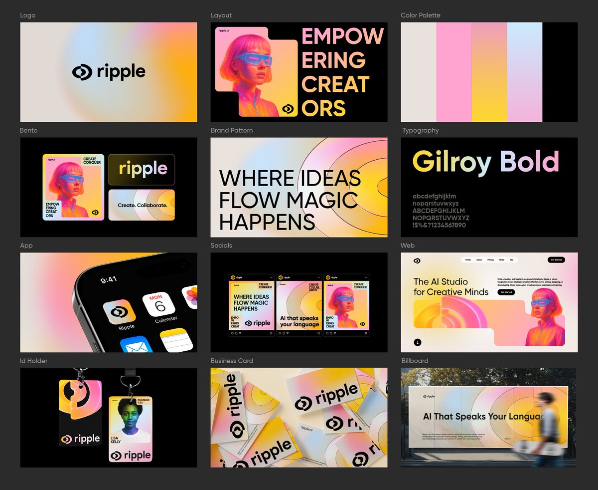 Ripple brand sprint by http://byunleash.studio - Ahmed