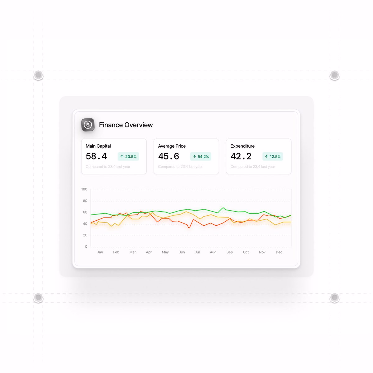 Finance widget - Charlie Baker