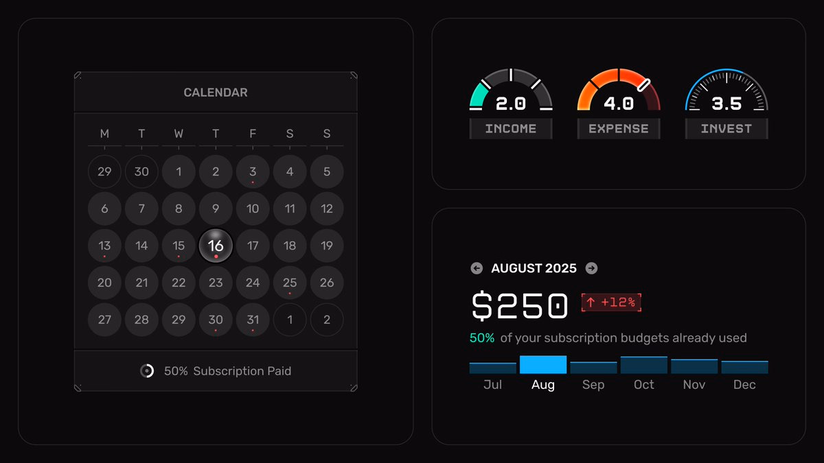 Explore your @figma features to unlock your full potential I just f... - Dhimas Putra