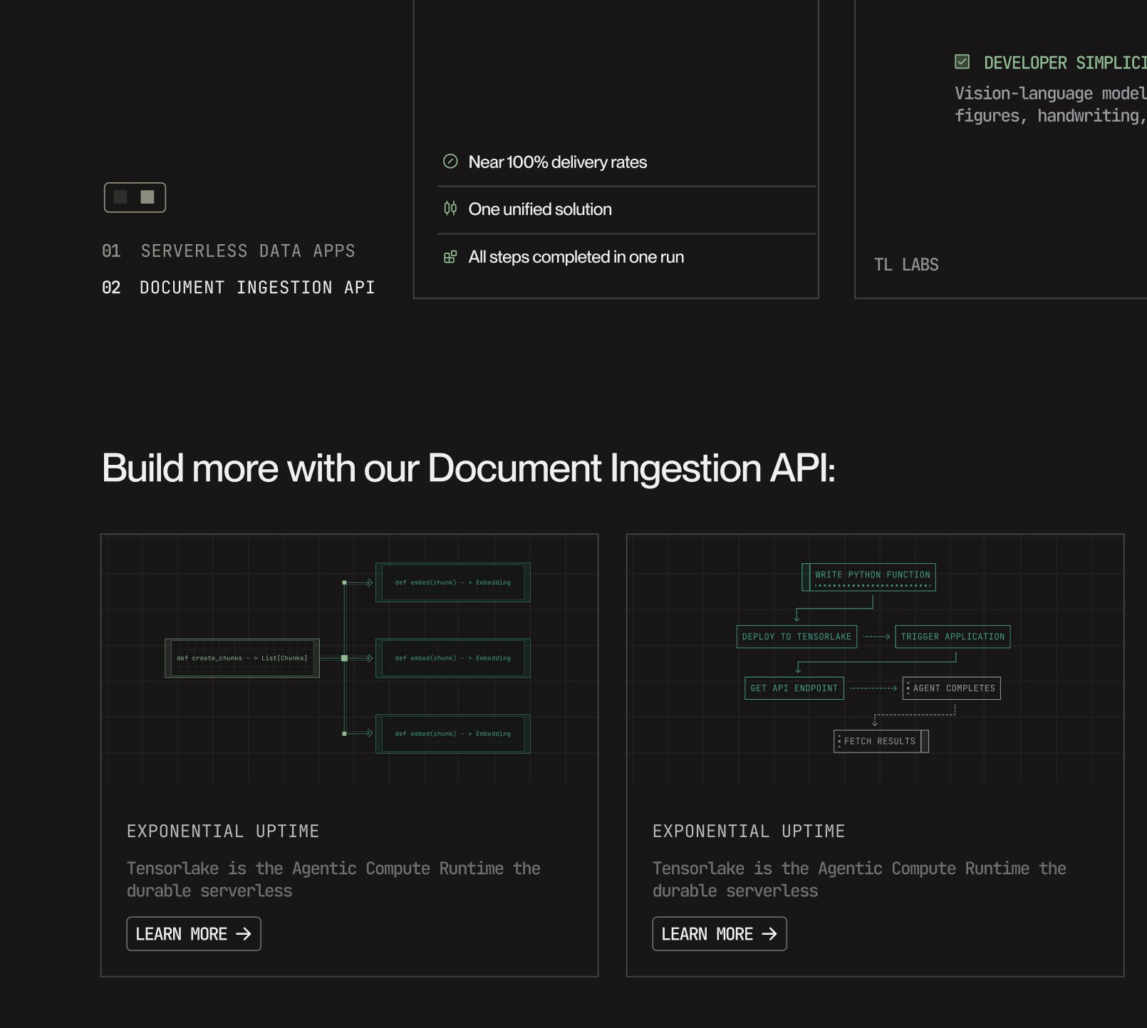 snippets from a new site - Ayush Soni
