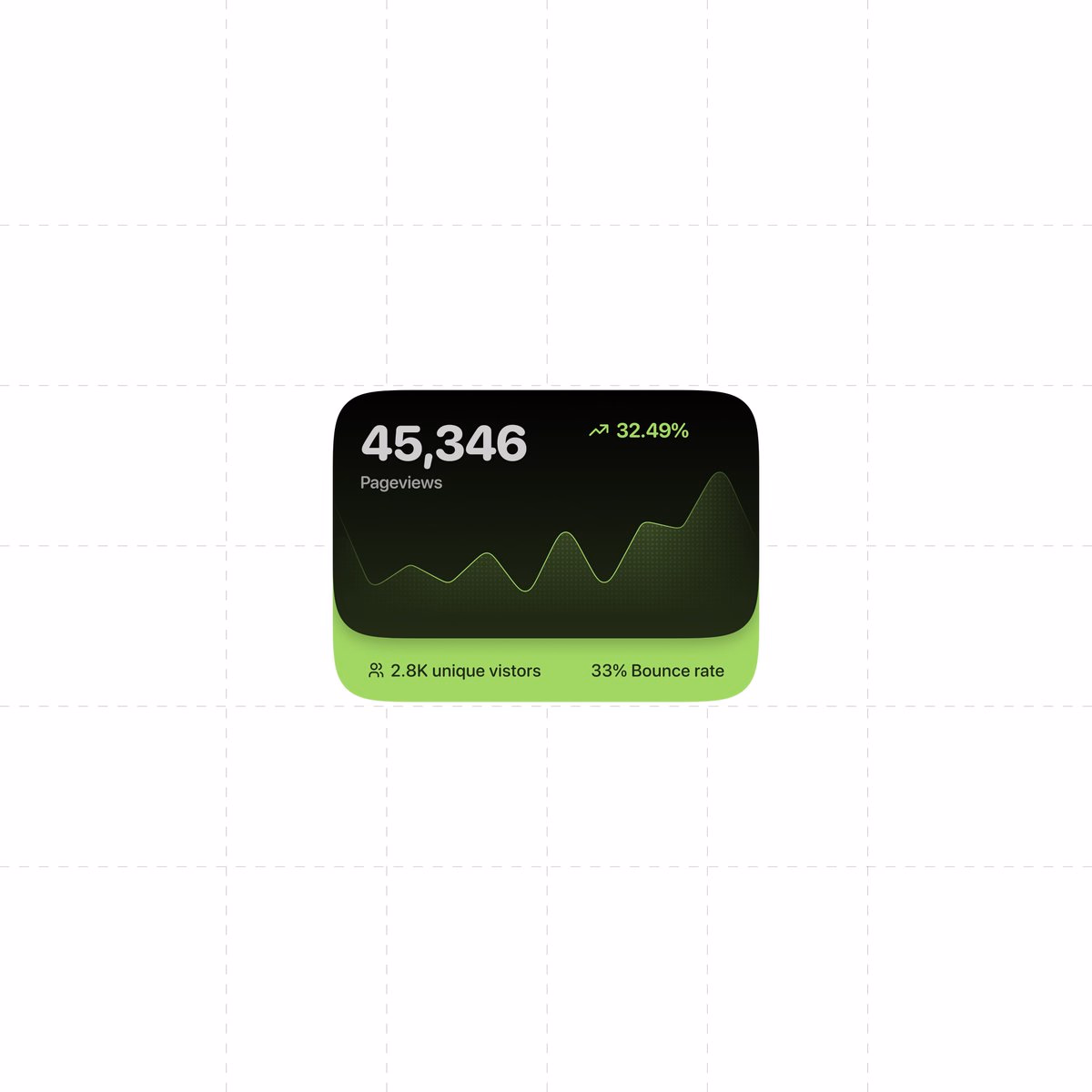 Exploring widgets - Dhruvin