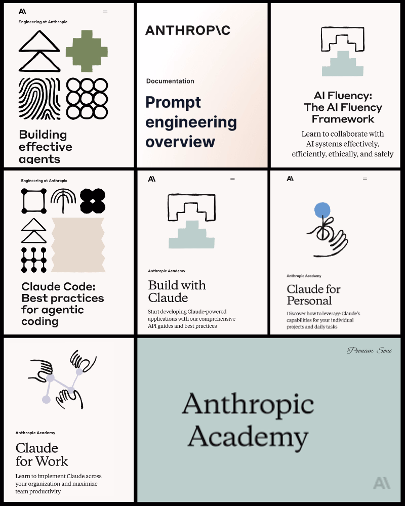Anthropic just dropped Free AI courses on: - Prompt Engineering - B... - Poonam Soni