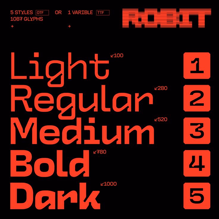 free fonts for your next project: - Pietro Baudin