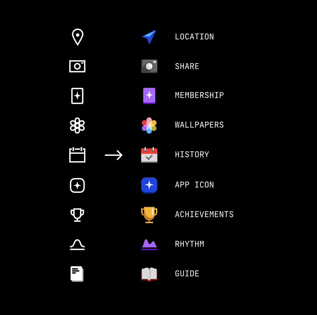 For some, it's already happening… - Andy Allen
