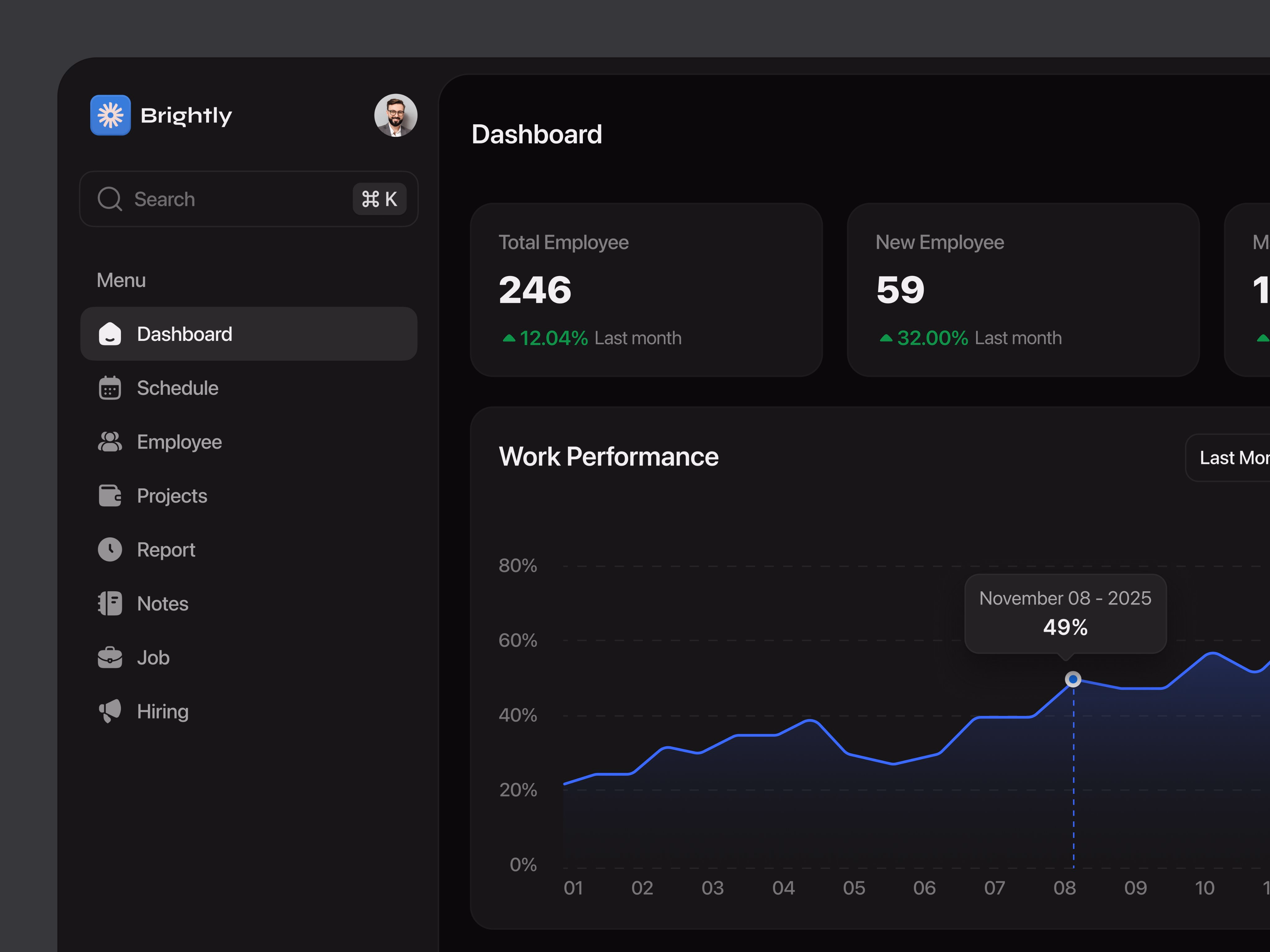 Your dashboard deserves better than generic icons get Hugeicons - Ahmed