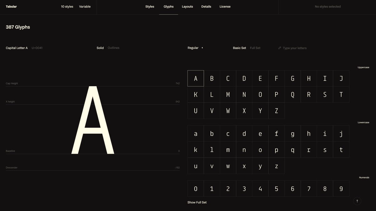 As many of you asked, the font used is Tabular - Aina