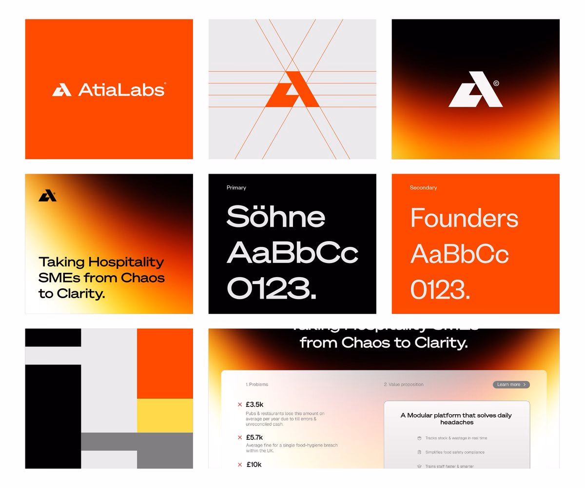 700$ Visual identity sprint - Alejandro Cedeño