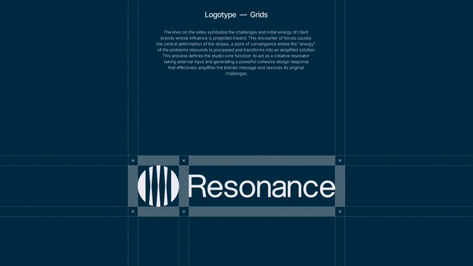 Resonance Studio — Visual Identity project - Velask