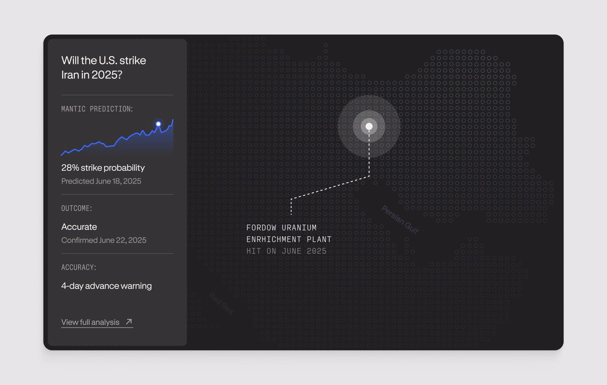 Design inspiration by Patrick G. 
