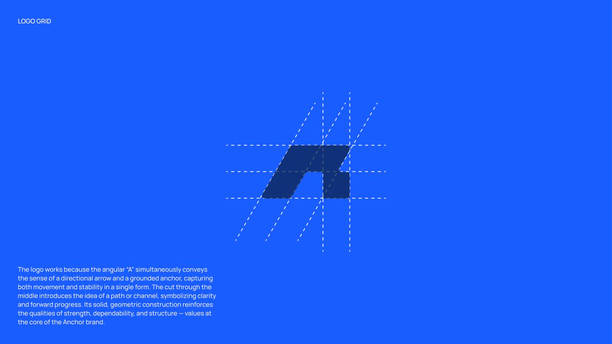 Closer look at some screens from the Anchor project - Clarity