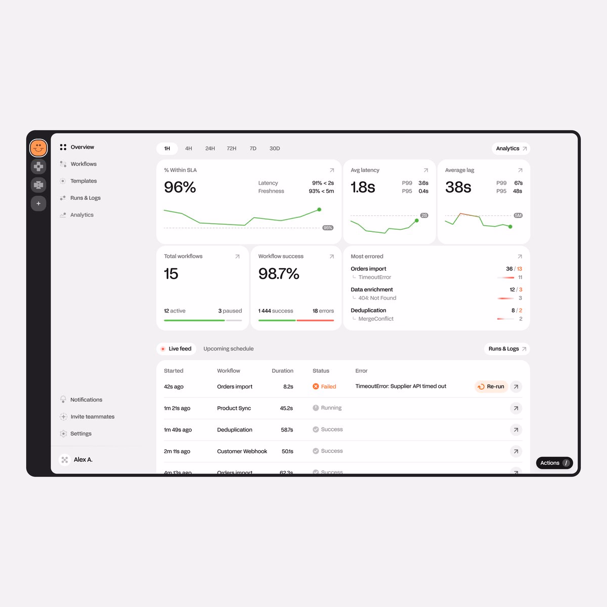 AI data management dashboard - Alexander Avdeev