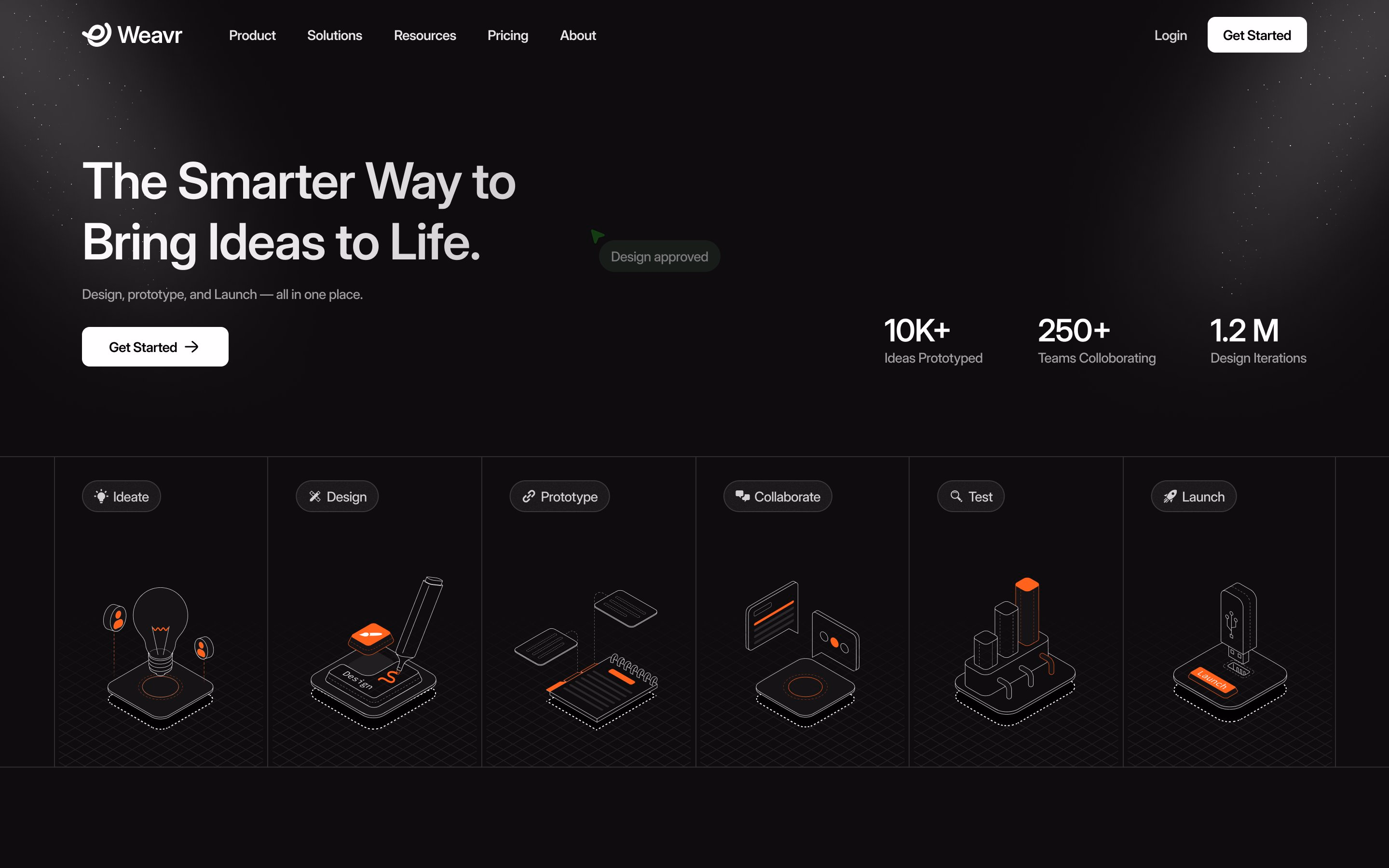 Cenversion-centric and straight-forward hero design - Praha