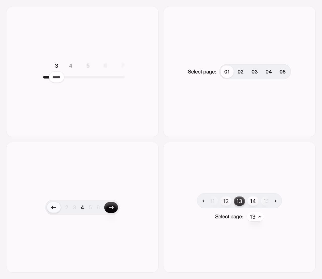 Pagination Options. - Praha