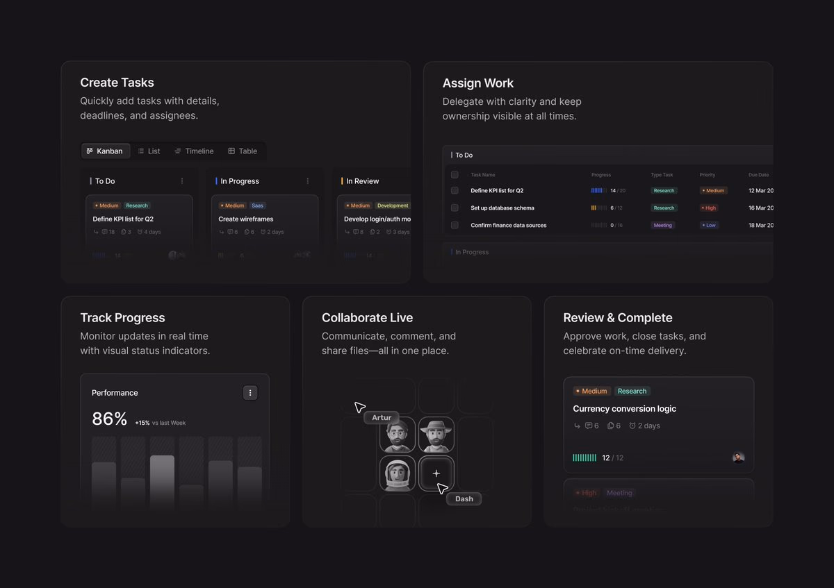 This is what a perfect bento grid looks like: - Software examples -... - Marcel