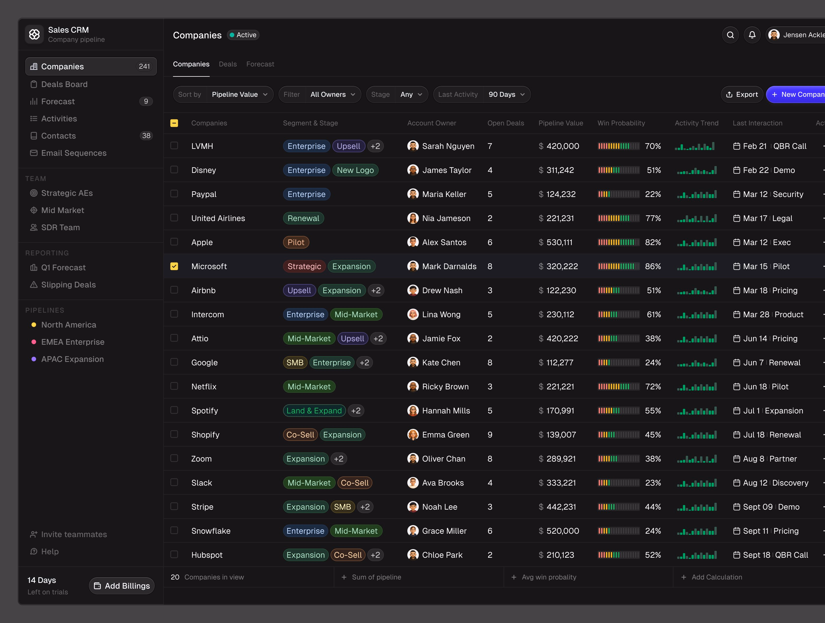 Ultra-clean CRM design - Marcel
