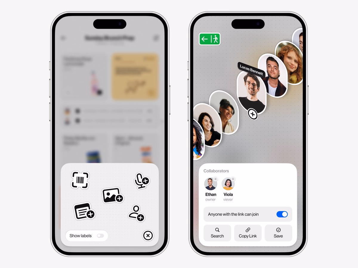 add collaborators to the shopping list - prosku.a
