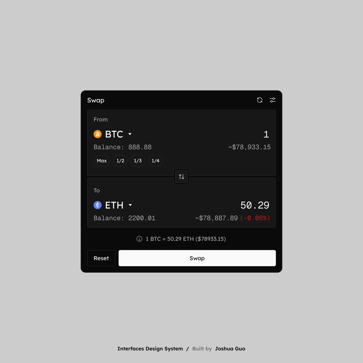Swap Made with http://interfaces.supply - Joshua Guo