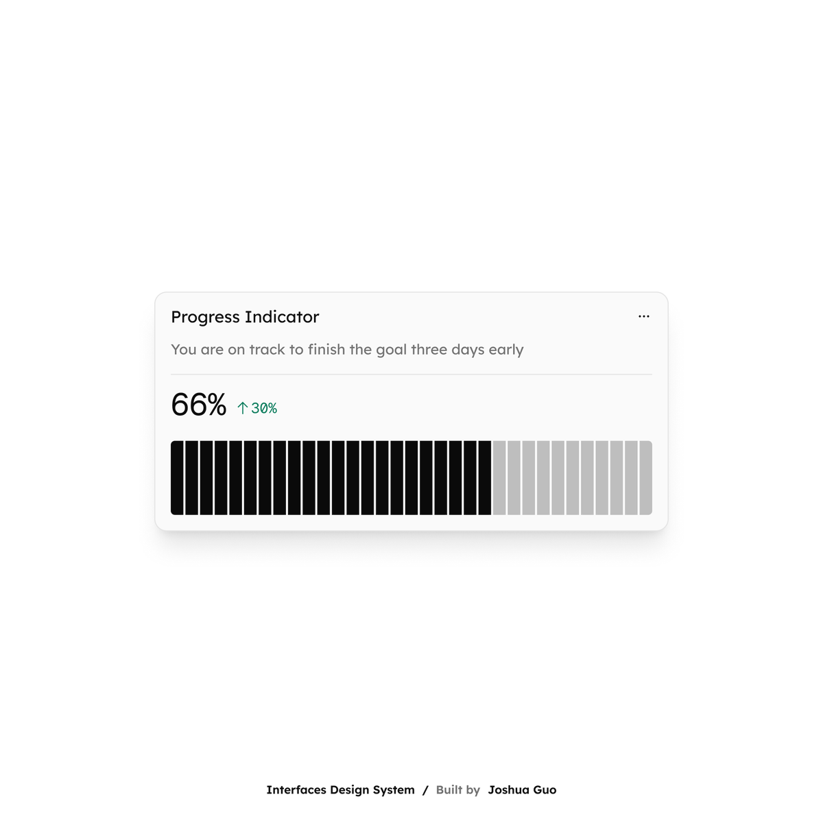 Progress Indicator in light mode Made with https://interfaces.supply - Joshua Guo